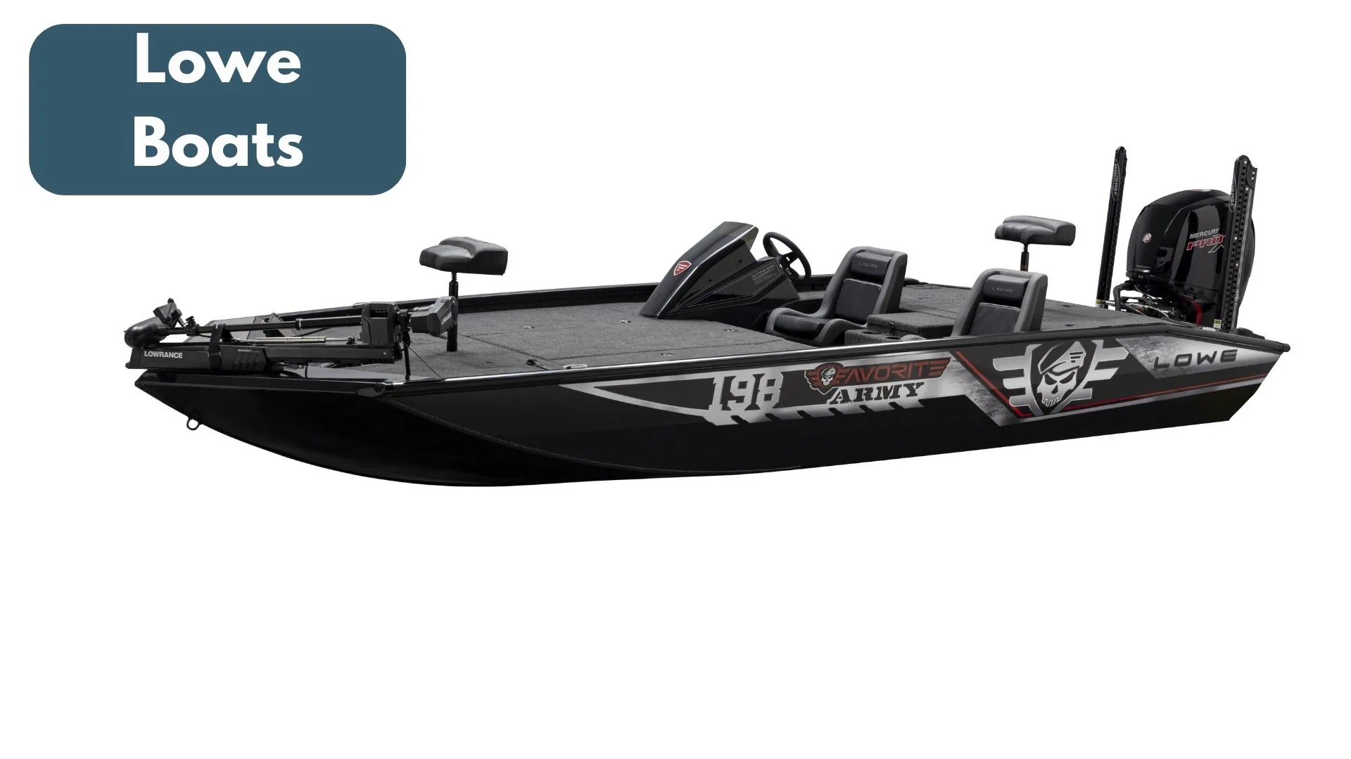 The Top 10 Best Boat Brands